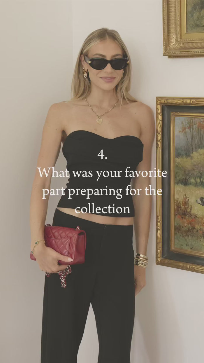 What was your favorite part preparing for the collection